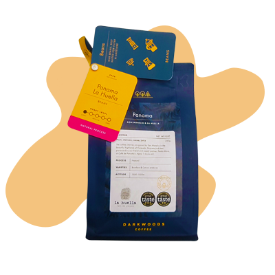 Premium Ground Coffee